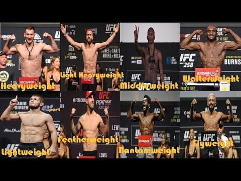 The Resilient Spirit of Bantam-Gewicht: Champions' Stories